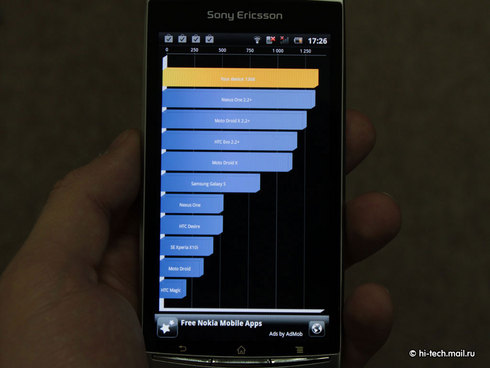   Sony Ericsson Xperia arc:  