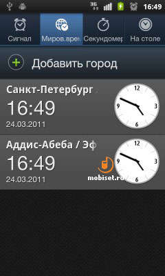 Samsung i9100 Galaxy S II