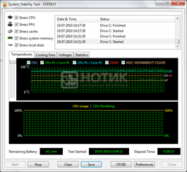  Dell Inspirion 1564 stabilitytest