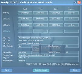  ASUS Eee PC 1201NL, Cash & Memory Benchmark