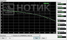 MSI GX740 Everest HDD lianer read