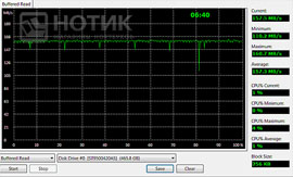 MSI GX740 Everest  HDD buffered read