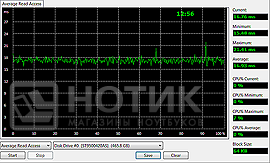 MSI GX740 Everest HDD Average read access