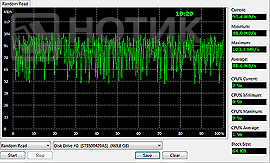 MSI GX740 Everest  HDD random read