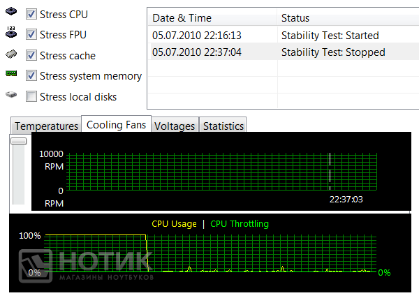 MSI GX740 Stability Test