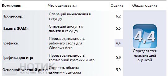 HP ProBook 4720s HP ProBook 4720s
