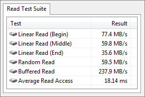 Toshiba Satellite L500-1WR