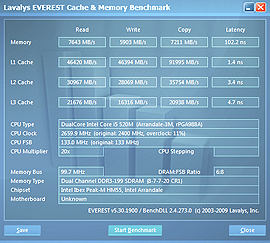Asus N71Ja Everest Cache and Memory Test
