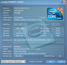Asus K72F Everest CPU Test