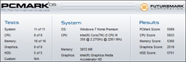 Asus K72F PCMark05