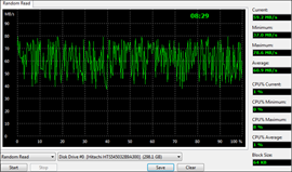 Asus K72F Random Read Test