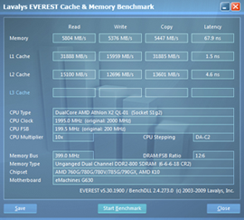 eMachines G630G - 302G25Mi Everest Cache and Memory Test