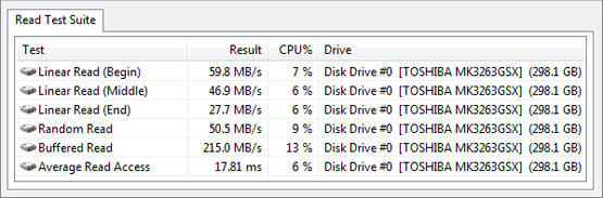 Toshiba Satellite T110-11R Read Test