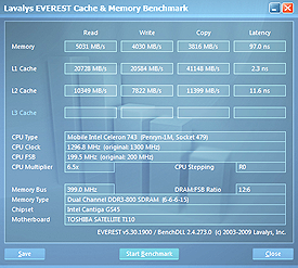 Toshiba Satellite T110-11R Everest Cache and Memory Test