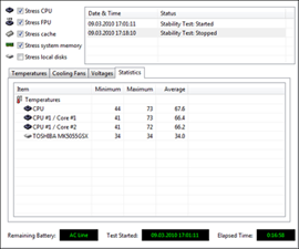 Toshiba Qosmio F60-10U Stability Test statistics Toshiba Qosmio F60-10U Stability Test statistics