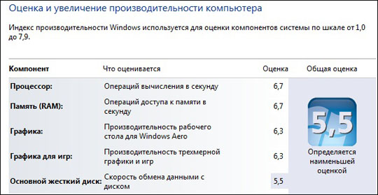 Toshiba Qosmio F60-10U Win 7 Test Toshiba Qosmio F60-10U Win 7 Test