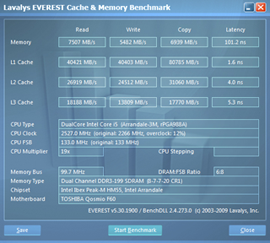Toshiba Qosmio F60-10U Everest Cache and Memory Test Toshiba Qosmio F60-10U Everest Cache and Memory Test