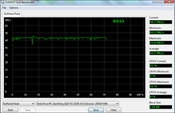 Asus Eee PC T91MT Buffered Read Test
