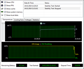 Asus Eee PC T91MT Stability Test