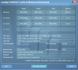 HP Compaq 615  Everest Cache and Memory Test