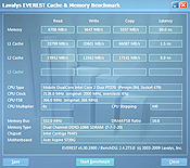 Acer Aspire 5739G-733G32Mi Everest Cache and Memory Test