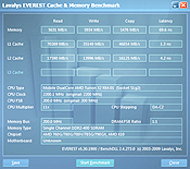Asus K70AD Everest Cache and Memory Test