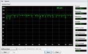 Asus UL20A  Buffered Read Test