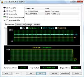 Asus UL20A Stability Test