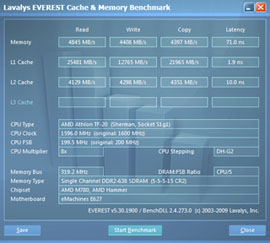 eMachines E627-203G25Mi Everest Cache and Memory Test