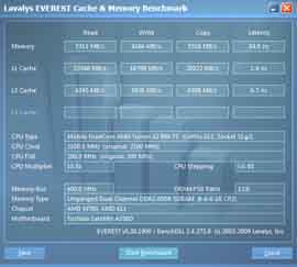 Toshiba Satellite A350D-20G Everest Cache and Memory Test