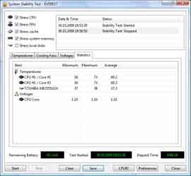 Toshiba Satellite A350D-20G Stability Test Statistics