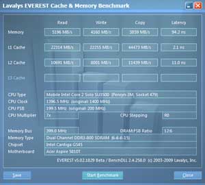 Acer Aspire Timeline 5810T Everest Cache and Memory Test