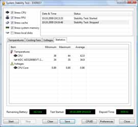 Acer Aspire Timeline 5810T Everest Stability Test