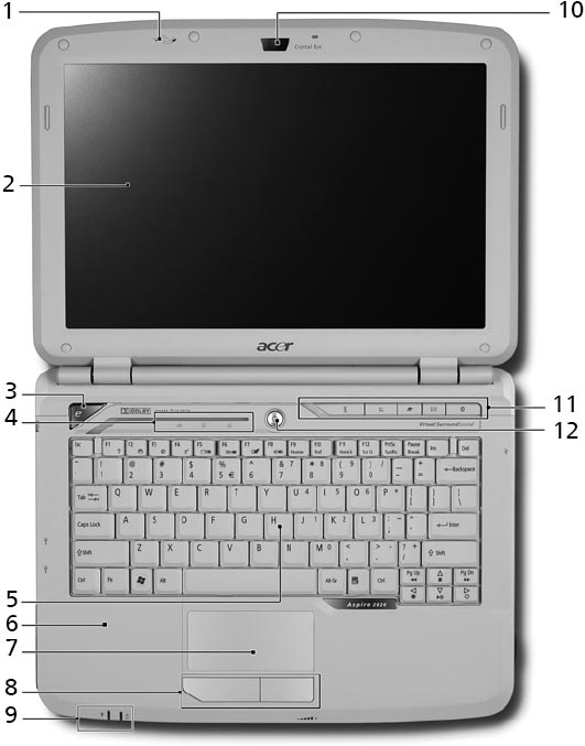 Acer Aspire 2920z