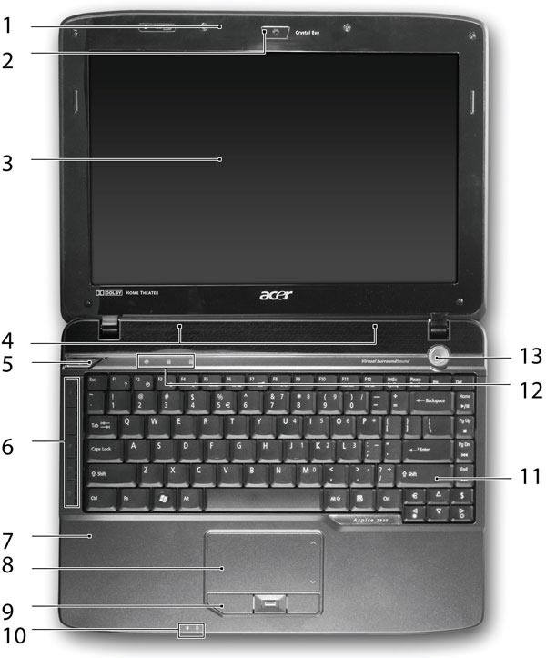Acer Aspire 2930
