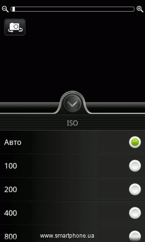 HTC Desire S HTC Desire S