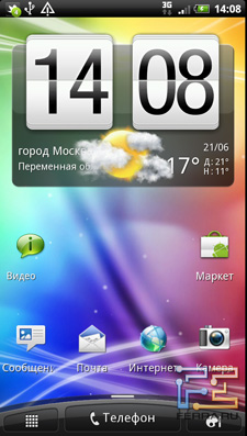   HTC Sense  HTC Sensation