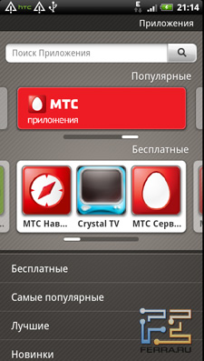    HTC Sensation