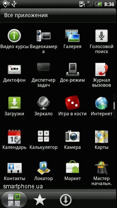 HTC Sensation HTC Sensation