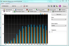   HP ProBook 5330m:  -