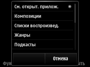 Nokia E6-00 Nokia E6-00
