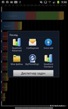 Полный обзор Samsung Galaxy Note: просто огромный смартфон Полный обзор Samsung Galaxy Note: просто огромный смартфон