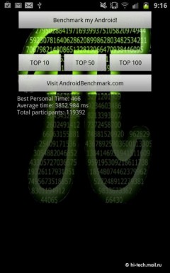   Samsung Galaxy Note:   