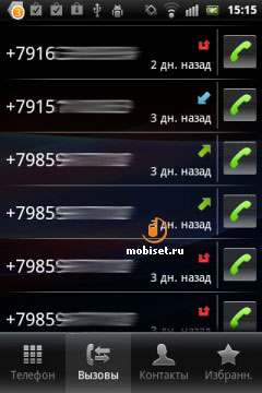 Sony Ericsson Xperia active