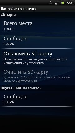 Sony Ericsson Xperia ray Sony Ericsson Xperia ray