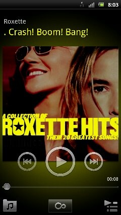 Sony Ericsson Xperia ray