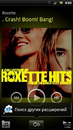 Sony Ericsson Xperia ray Sony Ericsson Xperia ray