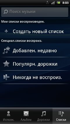 Sony Ericsson Xperia ray Sony Ericsson Xperia ray