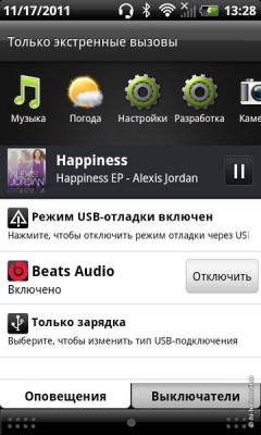 Обзор смартфона HTC Sensation XL: самая новая сенсация Обзор смартфона HTC Sensation XL: самая новая сенсация