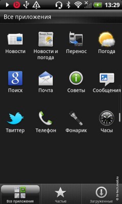   HTC Sensation XL:   